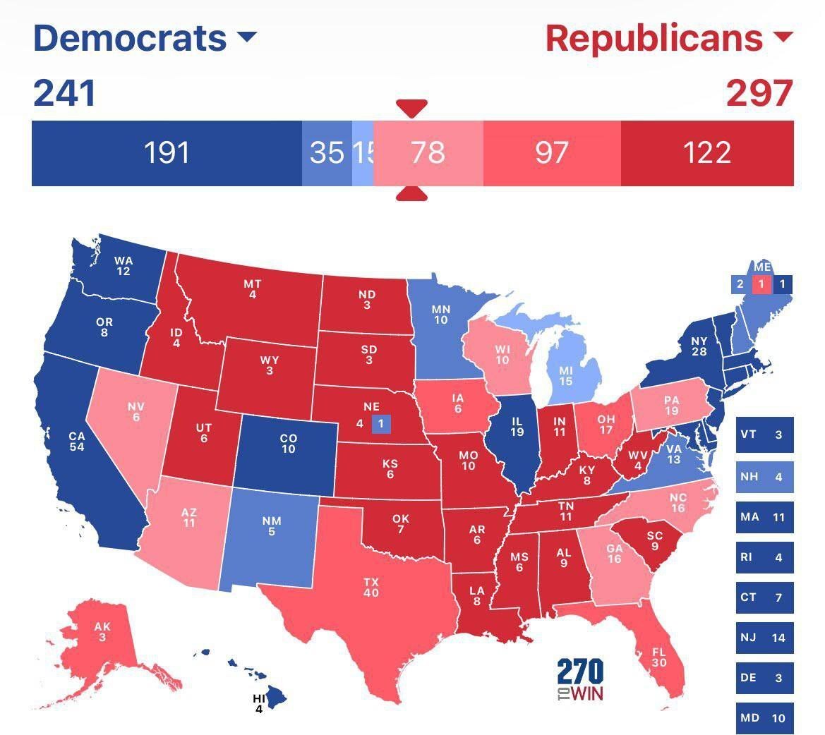 انتخابات آمریکا
