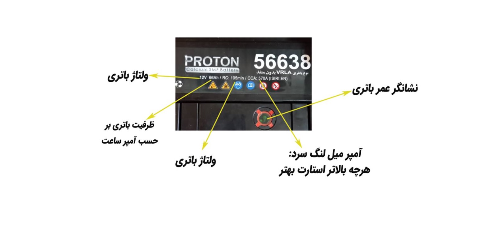 اصطلاحات نوشته روی باتری