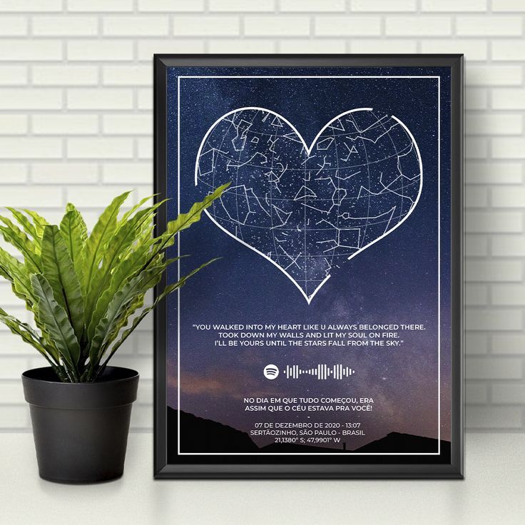 تابلو دکوراتیو مدل اسمان شب