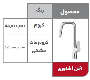 شیر آشپزخانه شودر مدل آخن کروم