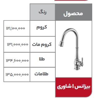 شیر آشپزخانه شودر مدل بیزانس کروم مات