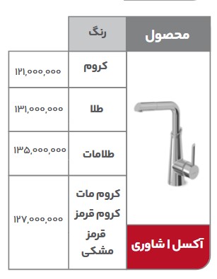 شیرآشپزخانه شودر مدل آکسل قرمز