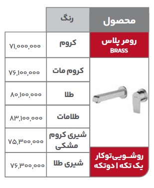 متعلقات روشویی رومر پلاس کروم