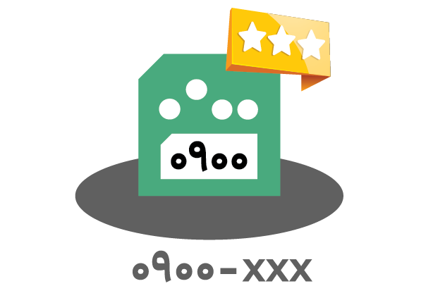 سیم کارت دائمی ایرانسل 0900 - سه ستاره