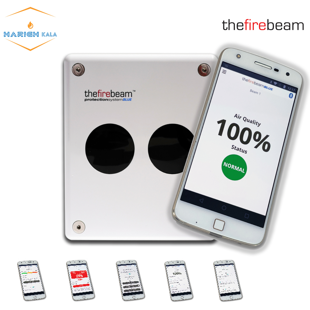 فایربیم بلو، دتکتور خطی 70 تا 160 متر