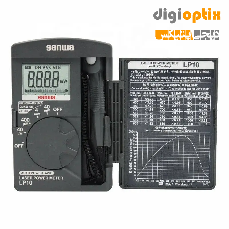 پاور متر لیزر برند سانوا ژاپن مدل