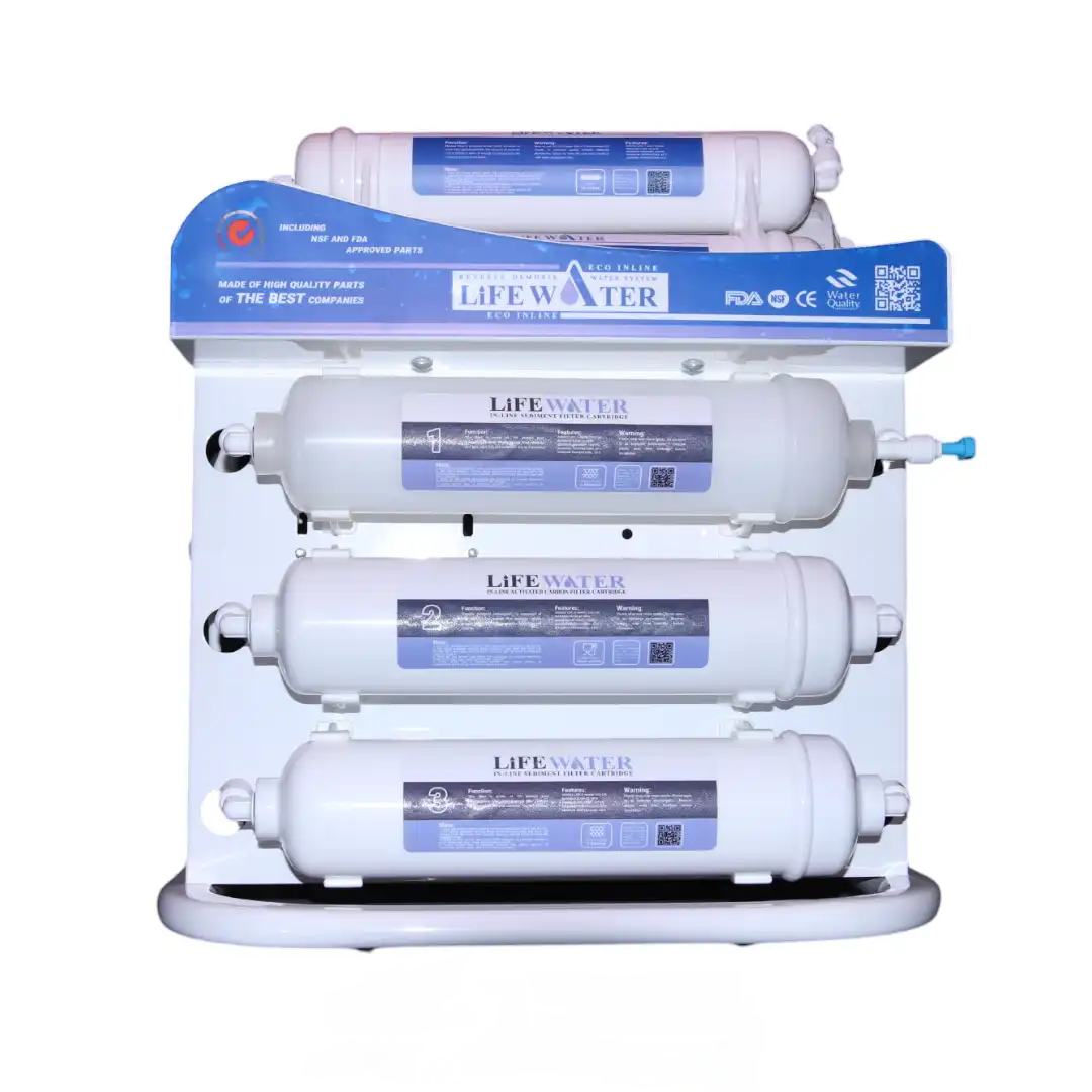 تصفیه آب ECO INLINE