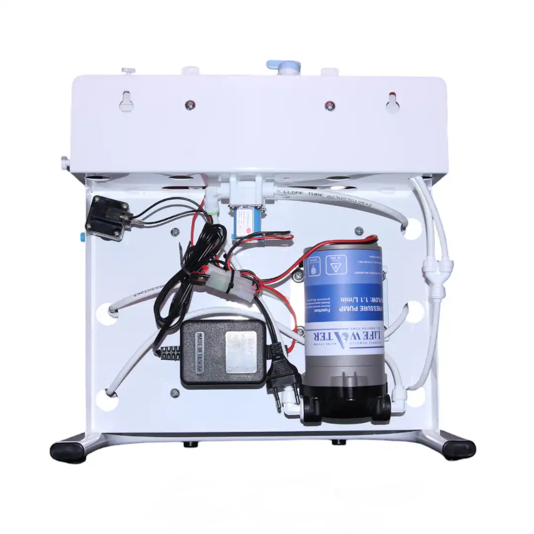 تصفیه آب ECO INLINE