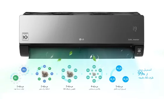 کولر گازی دوال اینورتر ال جی 18000 استاندارد پلاس NT189SQ1