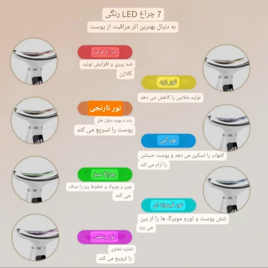 ماساژور و لیفتینگ (جوانسازی) صورت و گردن 7 کاره