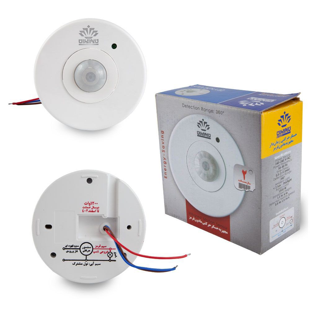 سنسور رو کار تایم ایران