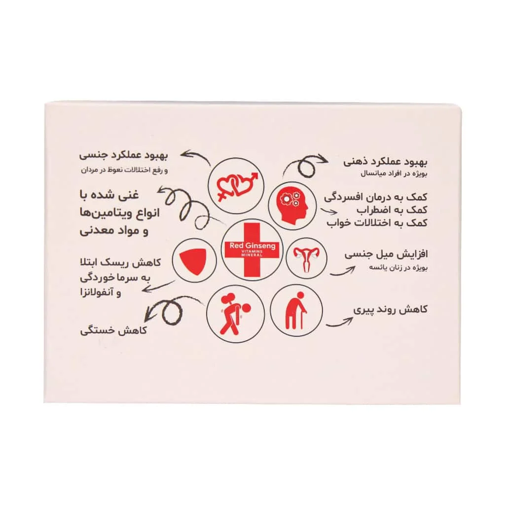 قرص ویتامین لایف رد جنسینگ+مولتی ویتامین و مینرال (Vitamin life Red Ginseng+Multivitamin & Mineral)