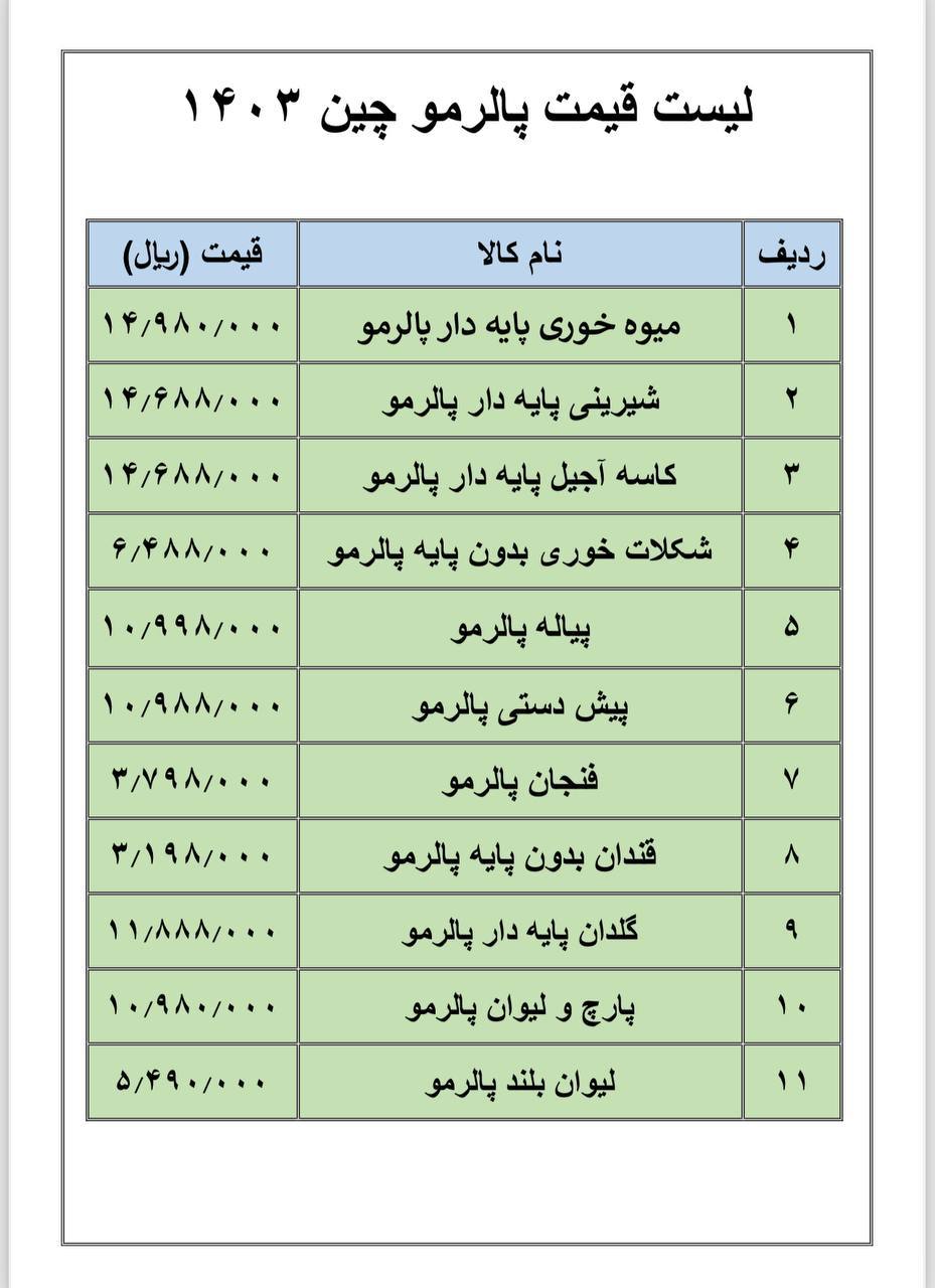 سرویس پالرمو کریستال چین