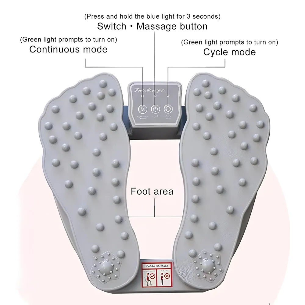 قیمت و فروش ماساژور کف پا EMS