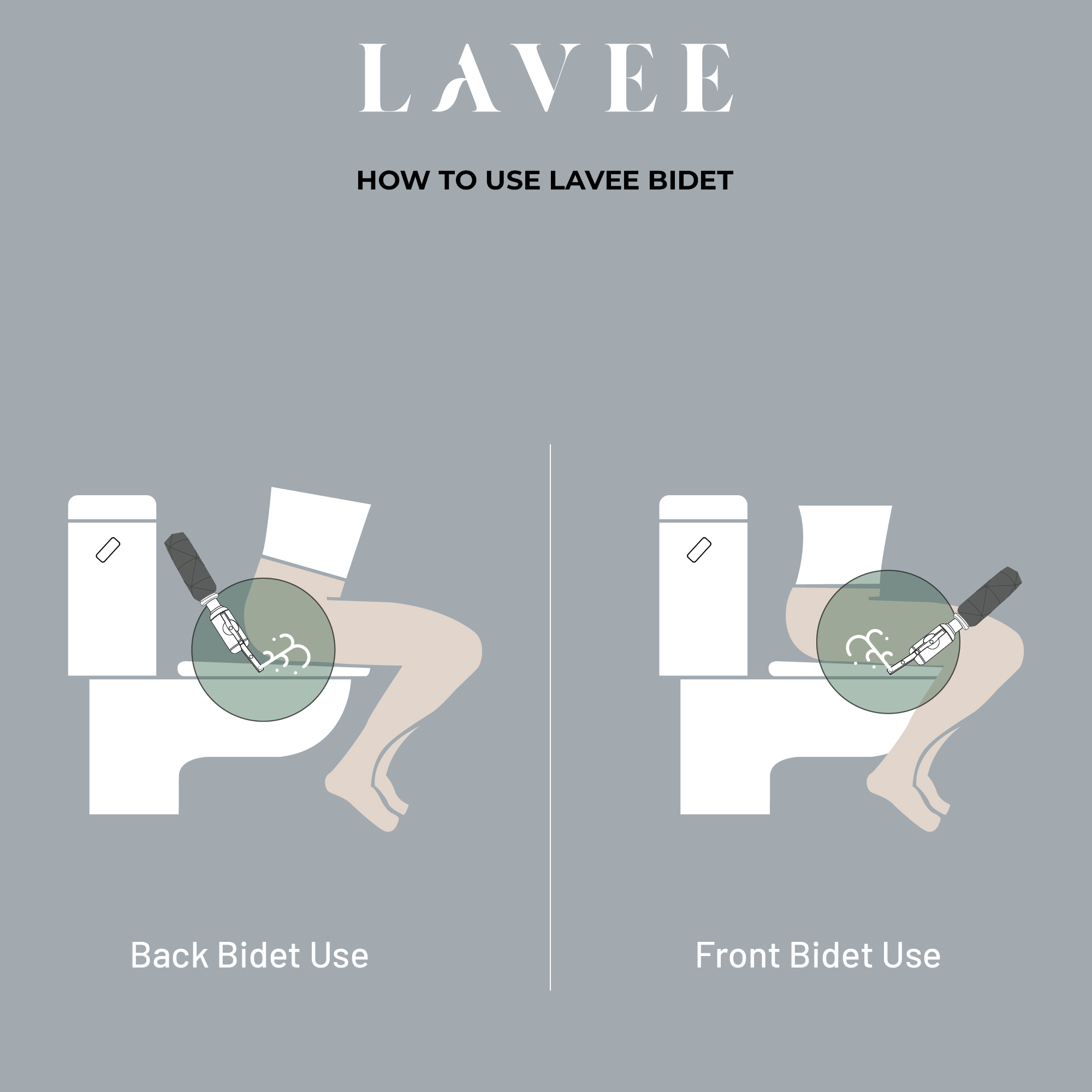 خرید و قیمت بیده شخصی قابل حمل