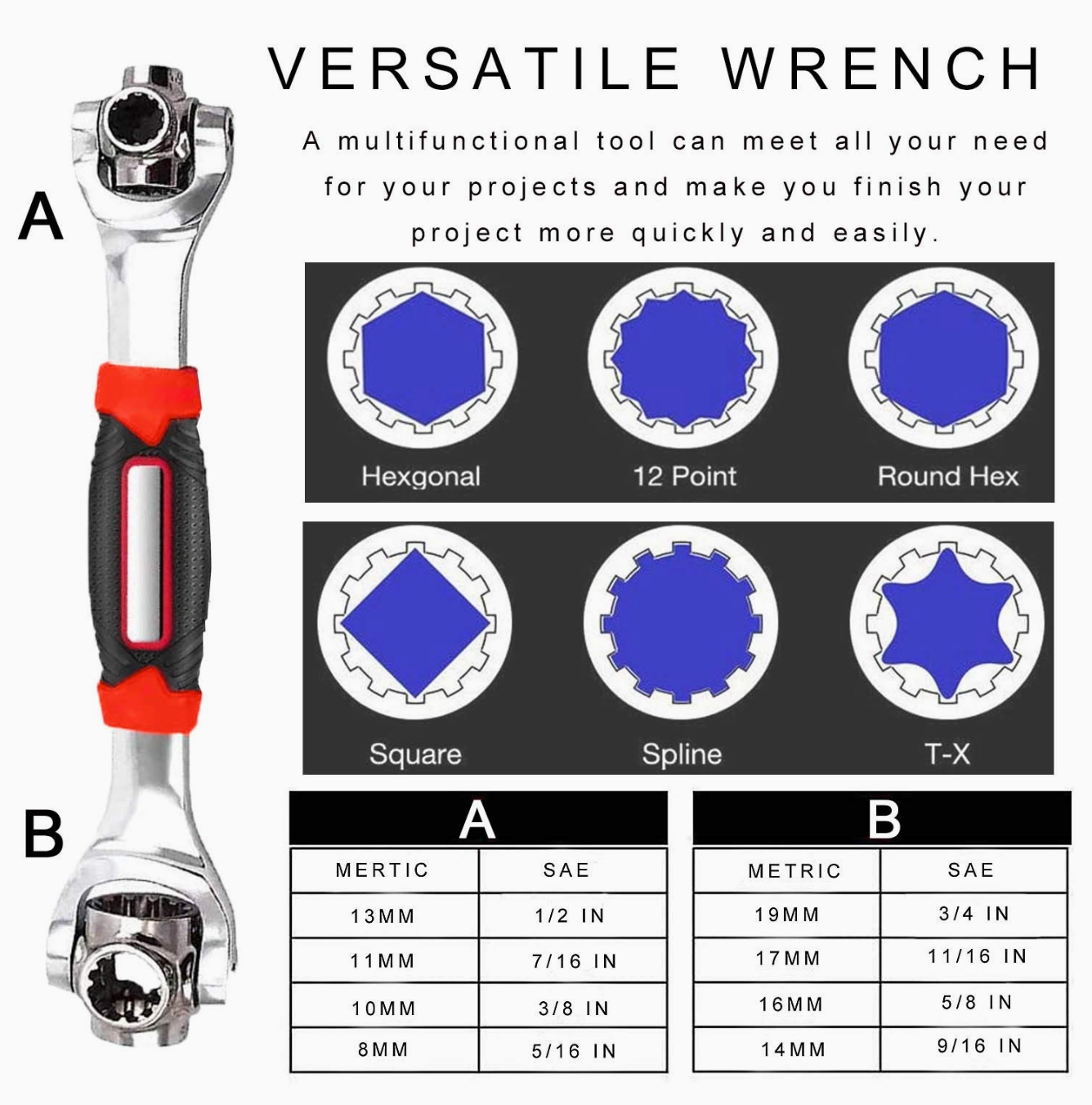 آچار همه کاره و چند منظوره تایگر