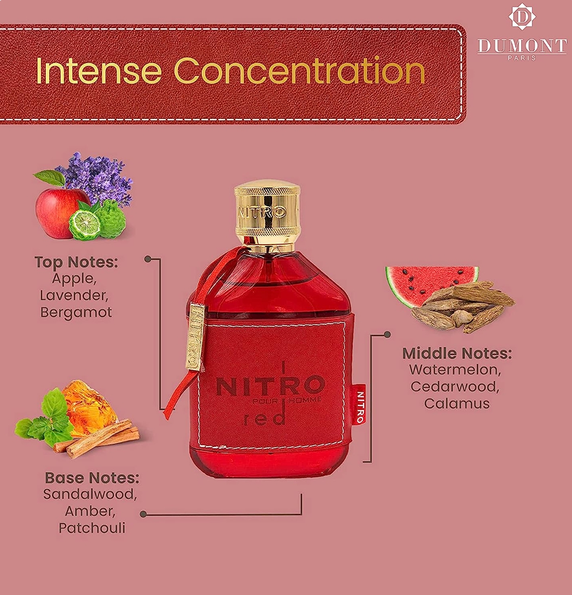 ادکلن اورجینال ادوپرفیوم مردانه دمونت پاریس نیترو مدل Red