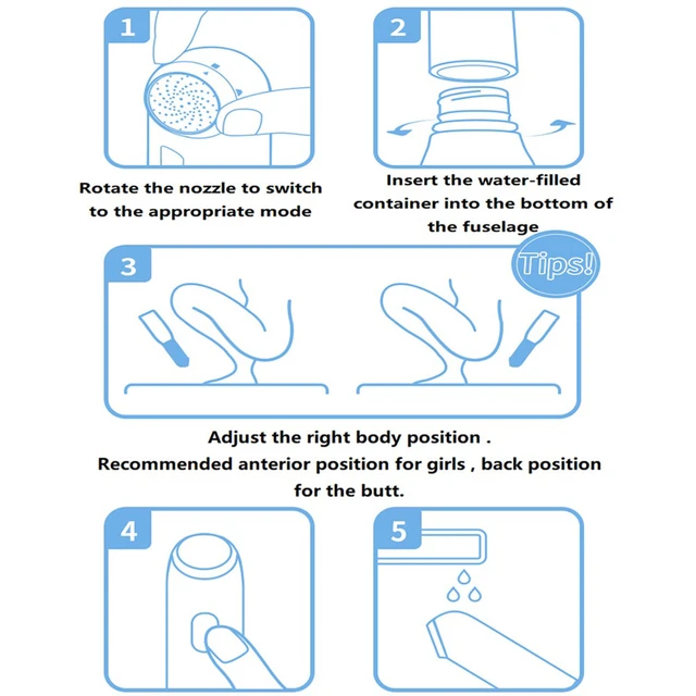 قیمت و فروش اسپری بیده خودشور شارژی