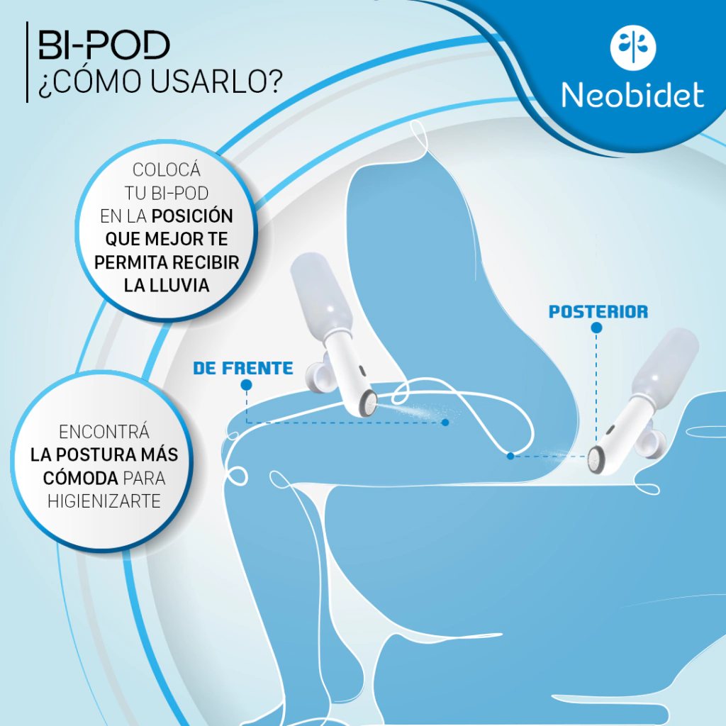 قیمت و فروش اسپری بیده خودشور شارژی