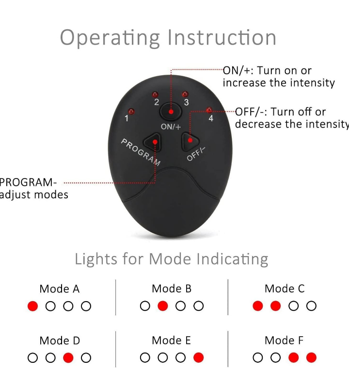 قیمت و فروش دستگاه هوشمند عضله ساز و فرم دهی بدن EMS