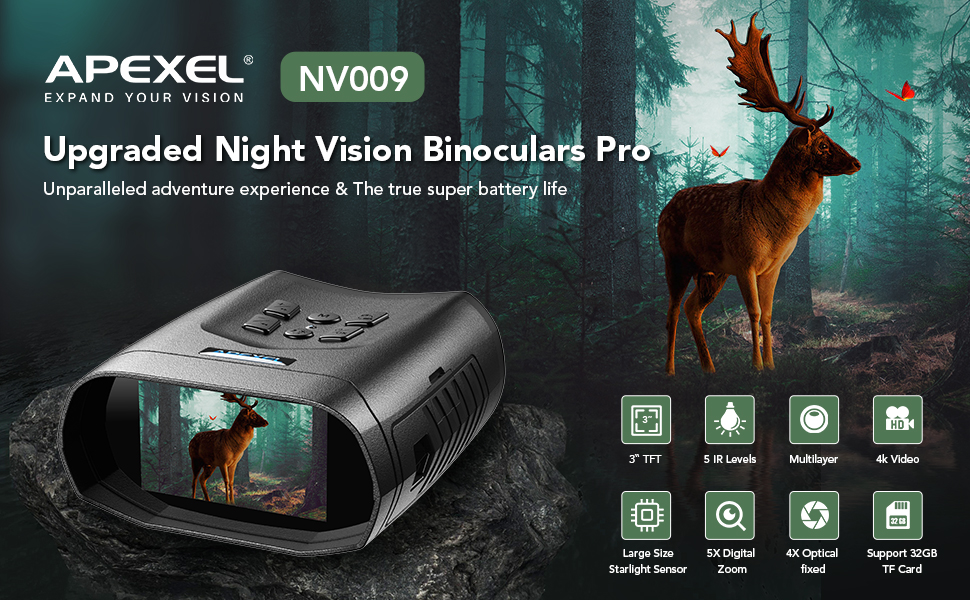 قیمت و فروش دوربین دید در شب مجهز به زوم دیجیتال