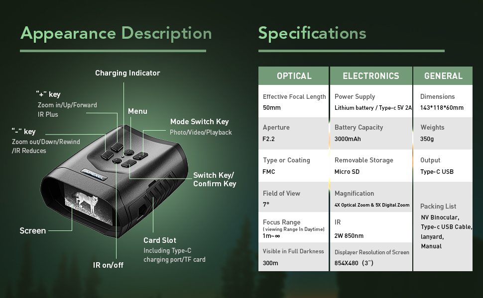 قیمت و فروش دوربین دید در شب مجهز به زوم دیجیتال