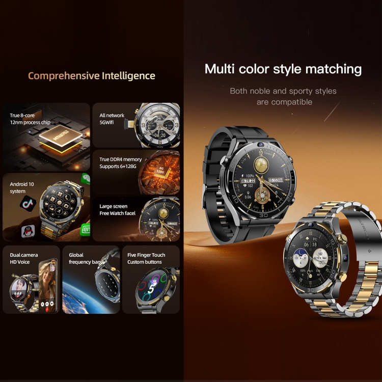 قیمت و فروش ساعت هوشمند سیمکارتی و دوربین دار