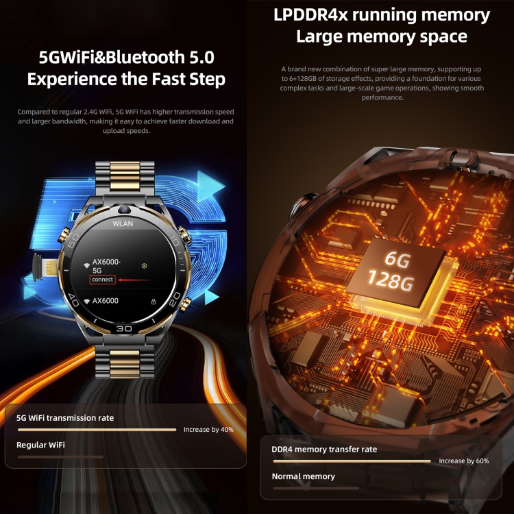 قیمت و فروش ساعت هوشمند سیمکارتی و دوربین دار