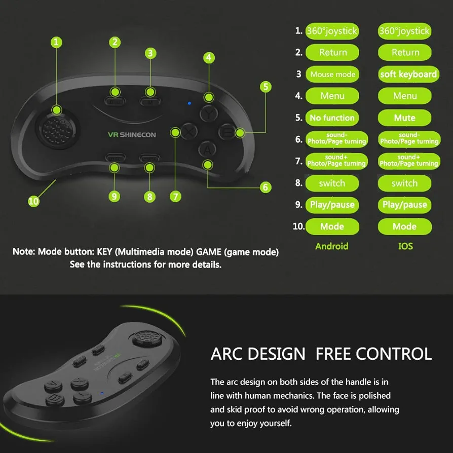 فروشعینک واقعیت مجازی بهمراه هدست و دسته بلوتوثی SHINECON