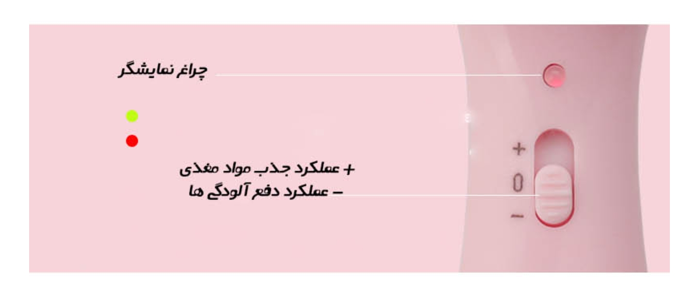 ماساژور مراقبت از پوست با یون جوان سازی