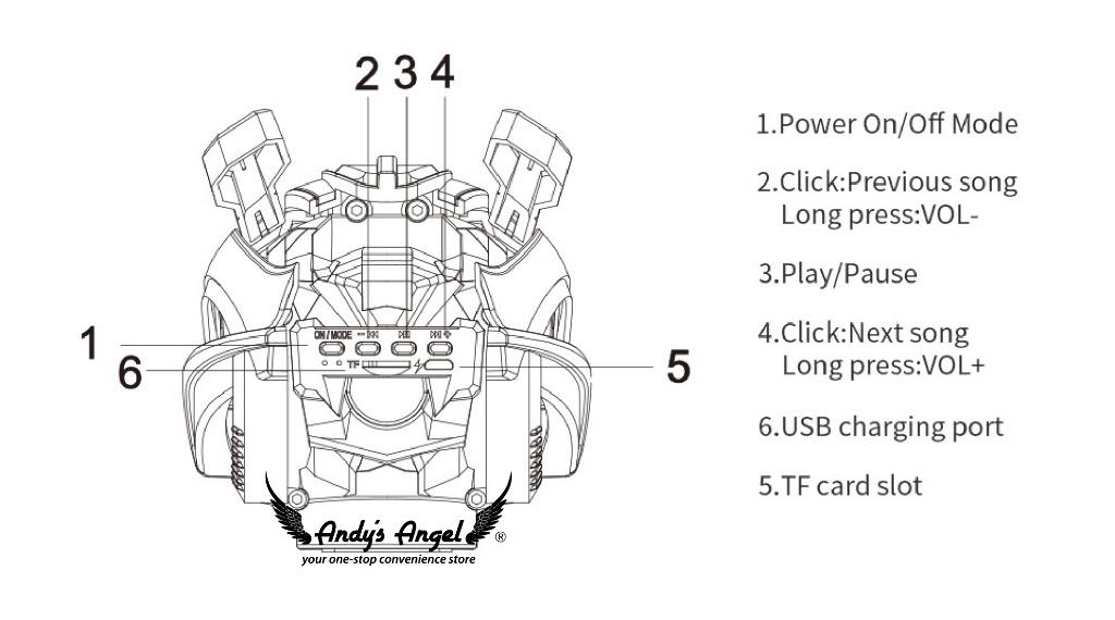 خرید و قیمت مینی اسپیکر رباتیک Bumblebee