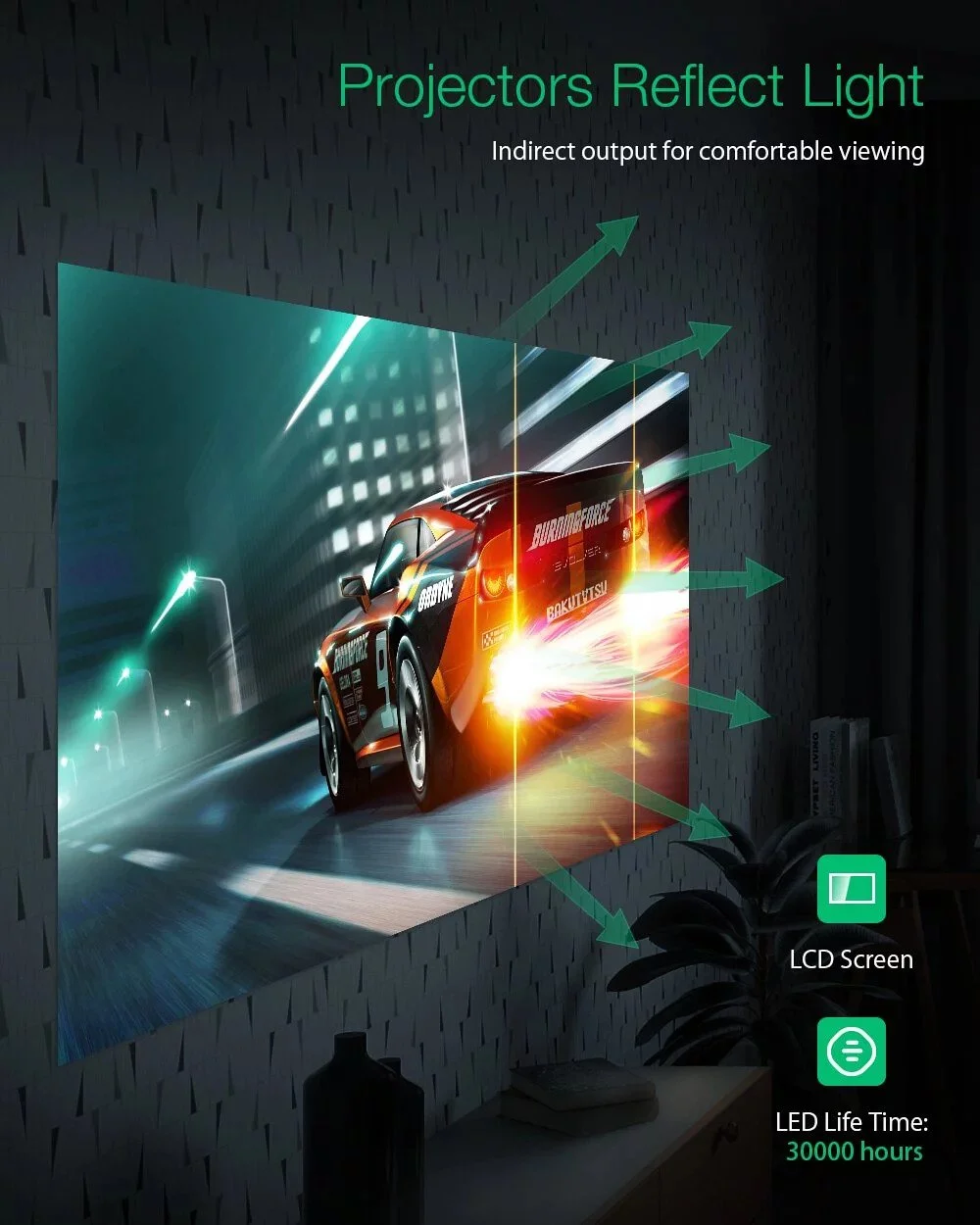 قیمت و فروش ویدئو پروژکتور هوشمند قابل حمل مدل Q3