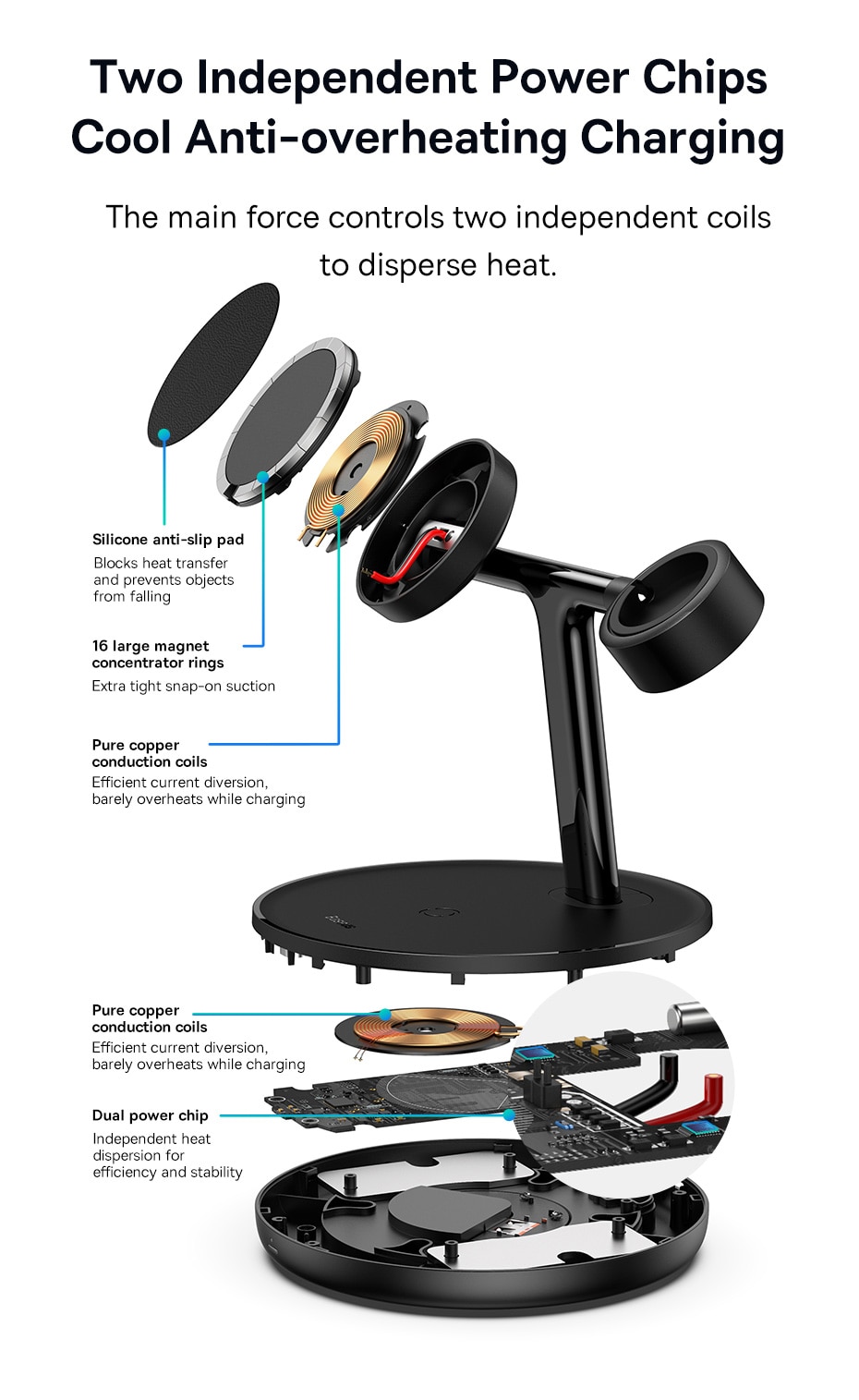 پایه شارژر بی‌سیم مغناطیسی چندمنظوره Baseus
