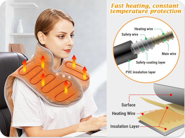 پد گرمکن برقی برای تسکین درد کمر و گردن