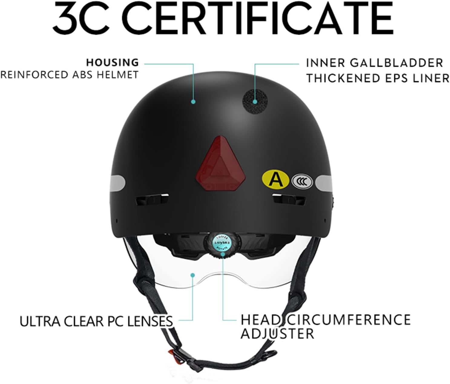 قیمت و فروش کلاه ایمنی هوشمند دوربین‌دار