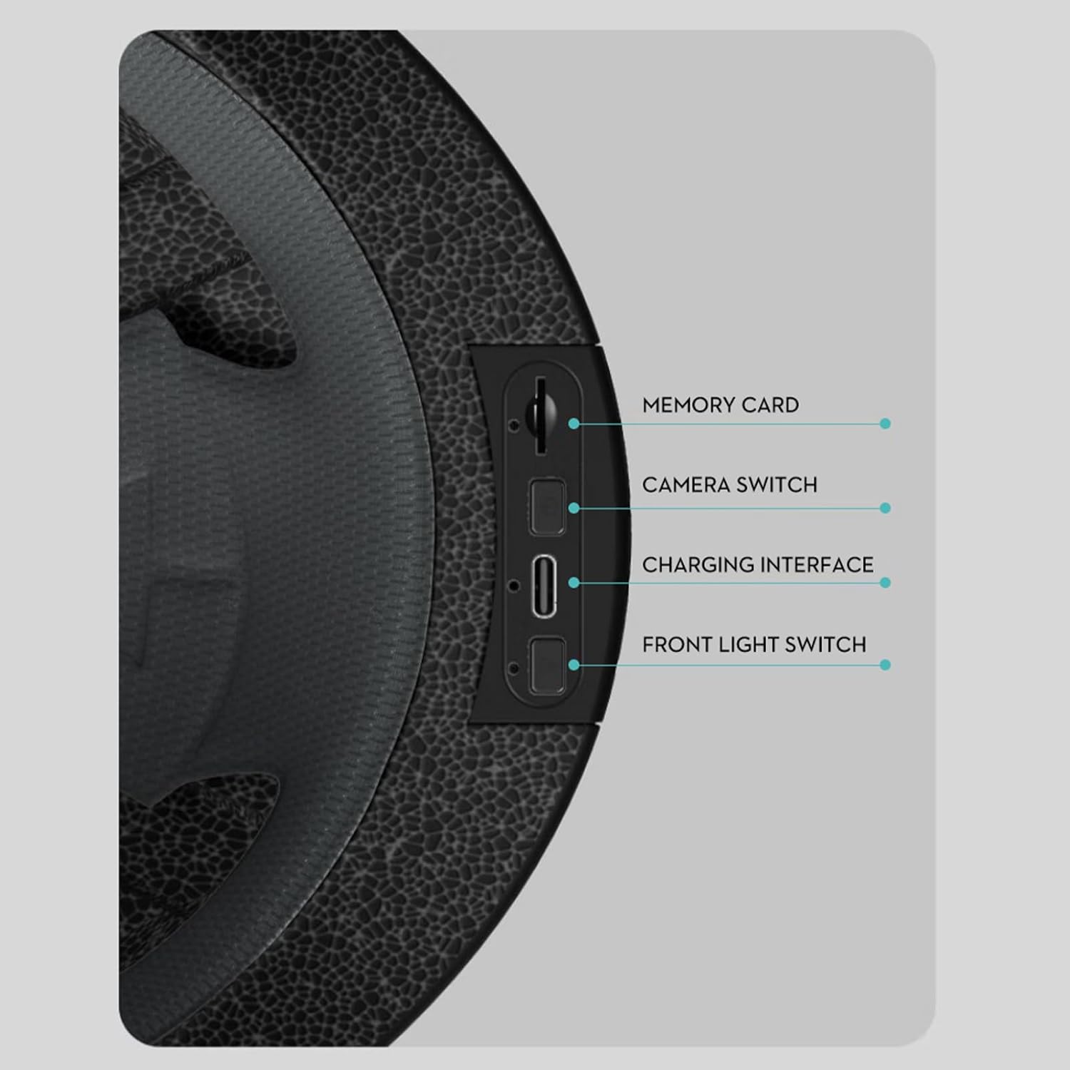 قیمت و فروش کلاه ایمنی هوشمند دوربین‌دار