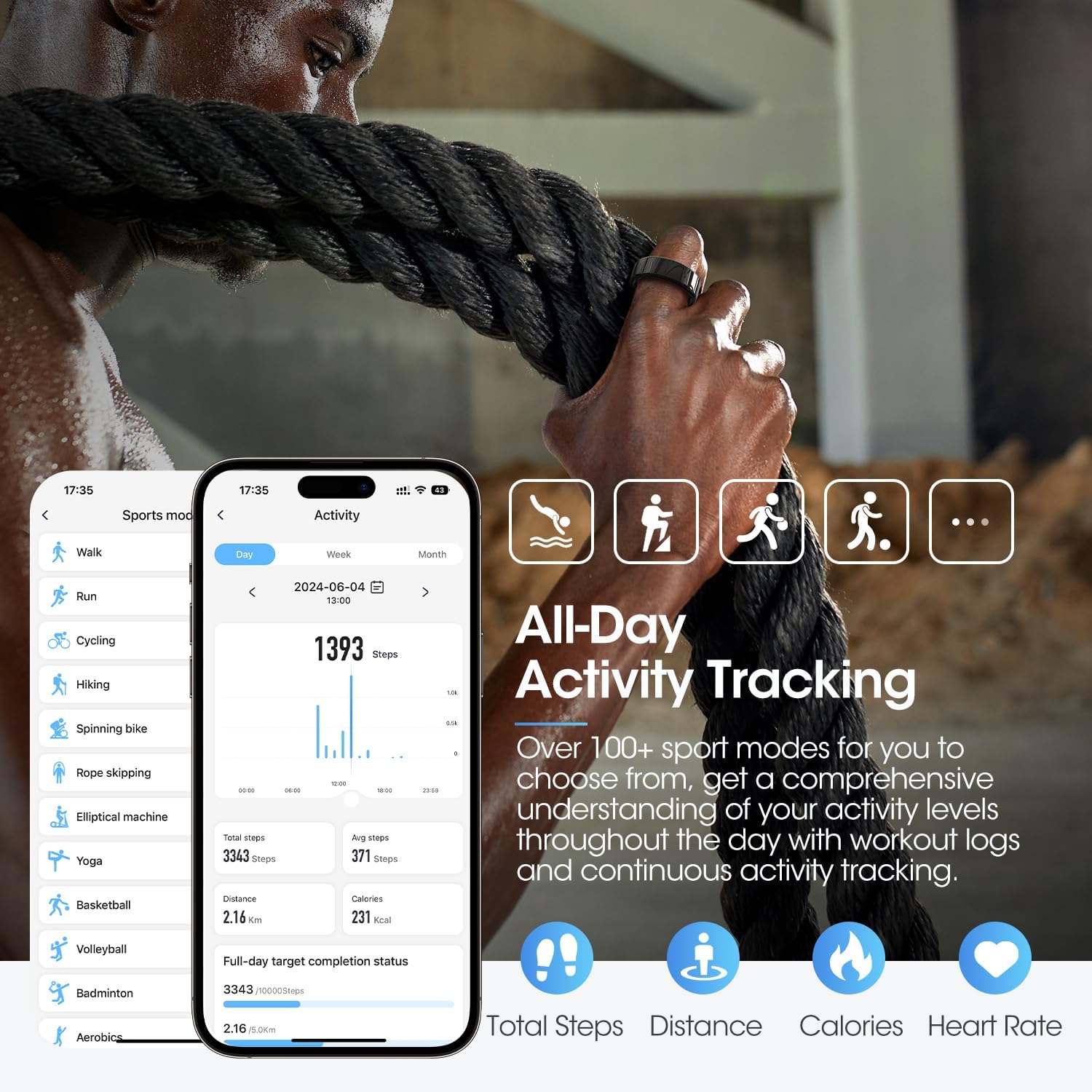 گجت انگشتر هوشمند