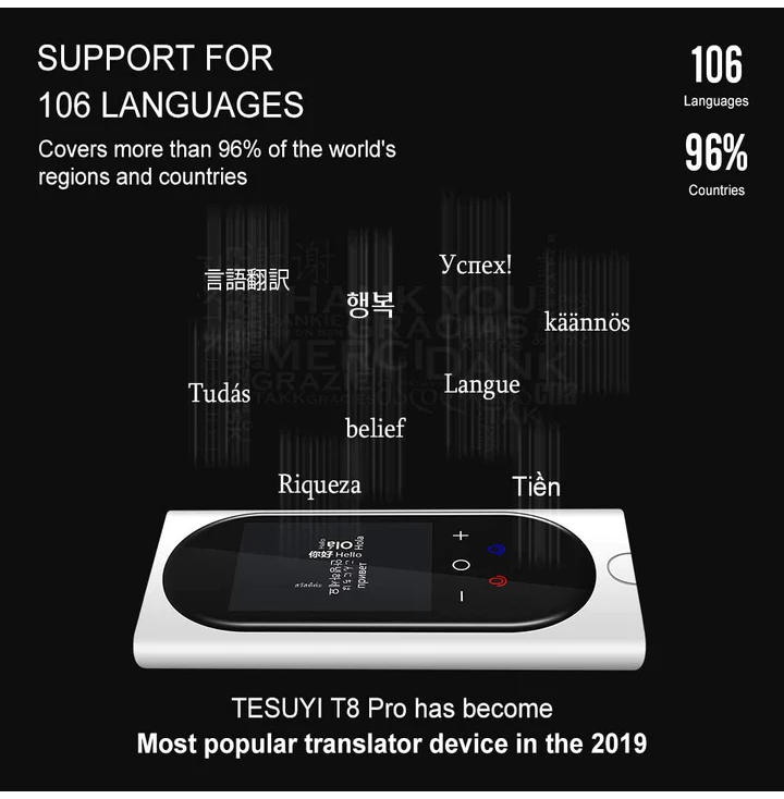 گجت مترجم صوتی و تصویری هوشمند VORMOR