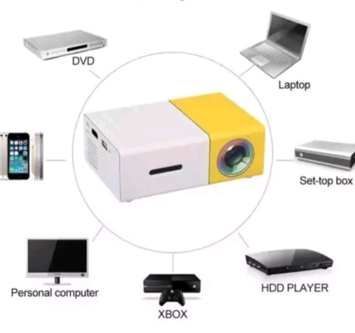 مینی ویدئو پرژکتور