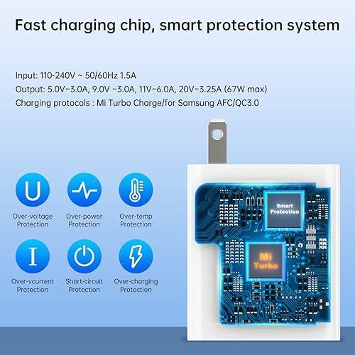 شارژر شیائومی 33 وات دو پین بدون کابل اصل