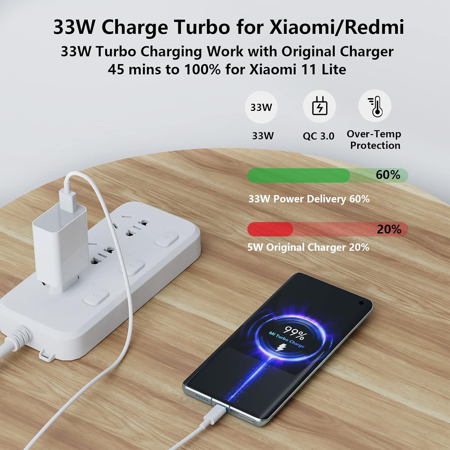 شارژر شیائومی 33 وات دو پین بدون کابل اصل